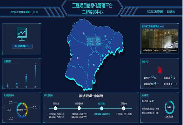 政府投資代建工程項(xiàng)目信息化管理平臺